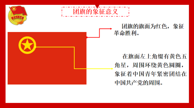 中国共产主义青年团团旗01