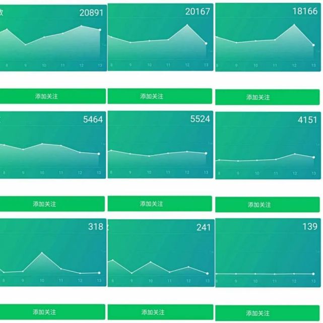 听说,这里有你的微信步数