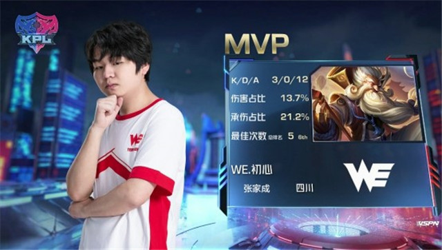 KPL春季赛预测｜TES对阵WE，以3-2比分艰难赢得胜利