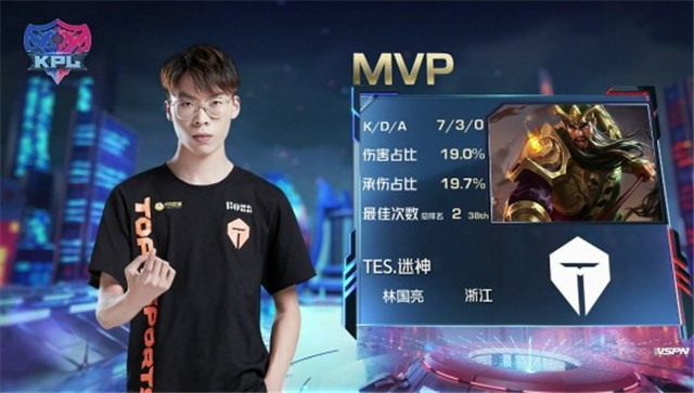 KPL春季赛预测｜TES对阵WE，以3-2比分艰难赢得胜利