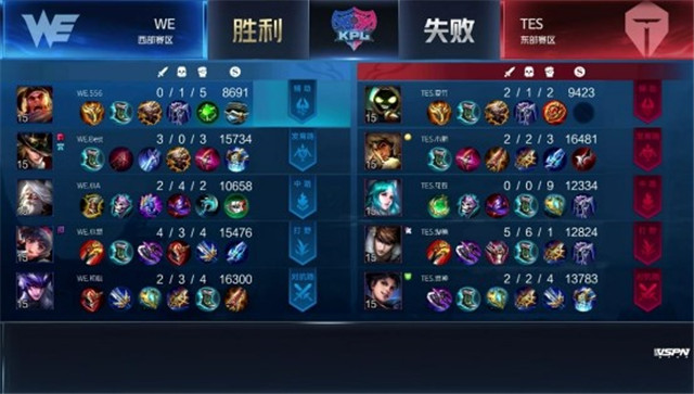 KPL春季赛预测｜TES对阵WE，以3-2比分艰难赢得胜利