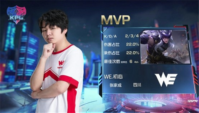 KPL春季赛预测｜TES对阵WE，以3-2比分艰难赢得胜利