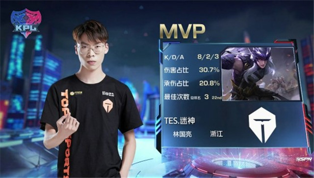 KPL春季赛预测｜TES对阵WE，以3-2比分艰难赢得胜利