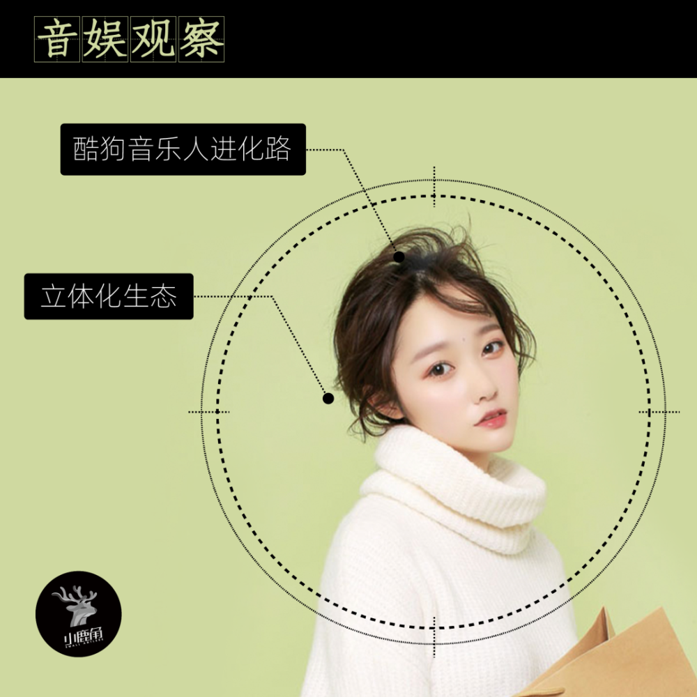 胡66后来遇见他再成爆款看酷狗音乐人运营新法则