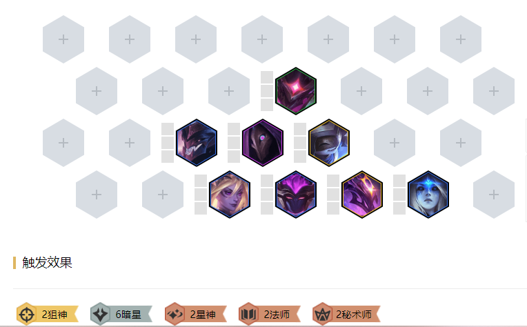 云顶之弈10.8版本法师泽拉斯的6暗星阵容来袭，吃鸡很简单