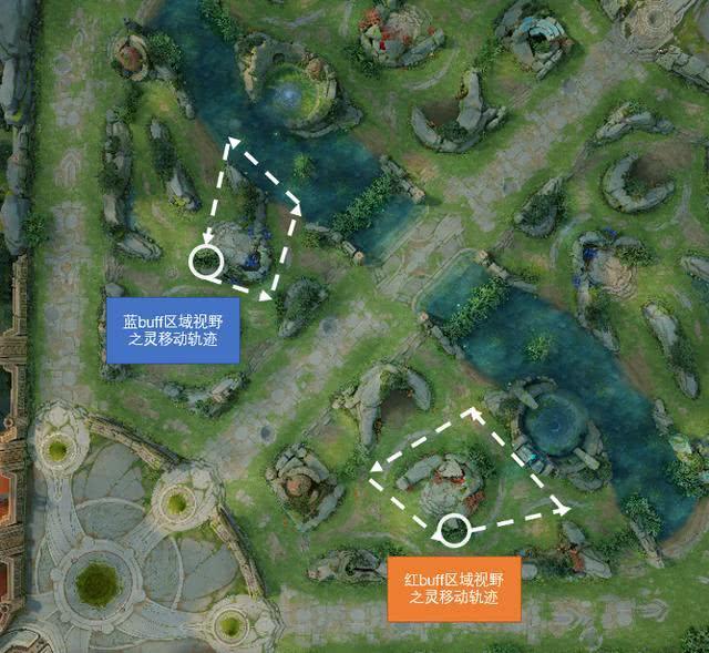 王者荣耀自己死后敌人经过会暴露视野吗？