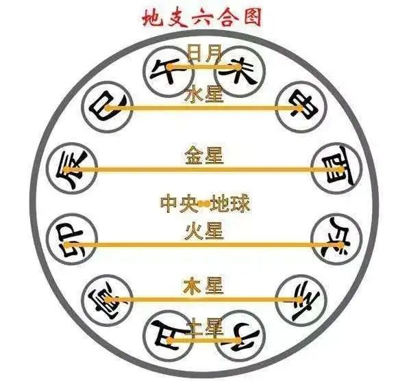 知道了这点,无论投资还是创业你都样样在行!