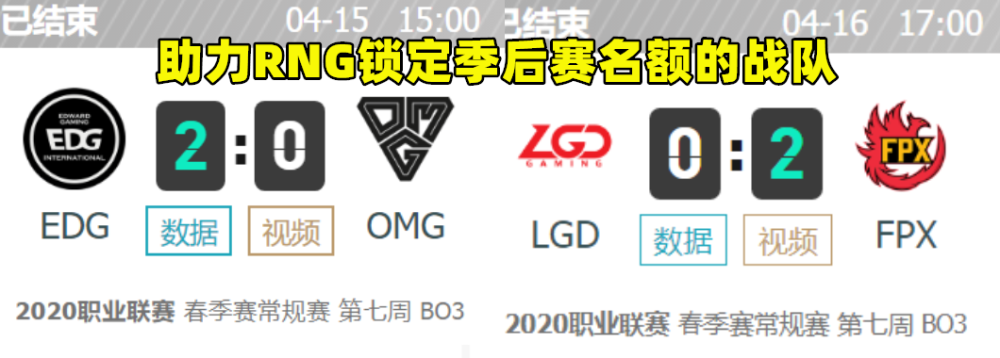 LPL春季赛：RNG表现不好却躺赢，粉丝失望，LPL可能会加赛
