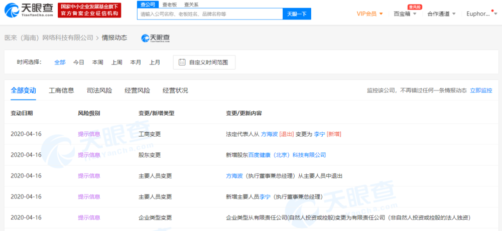 医疗科技公司排名_上海凯利泰医疗科技股份有限公司2014年三季度报告