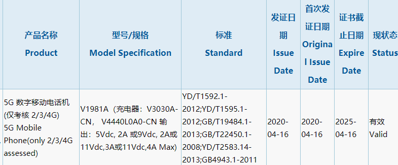 iqoo3充电器参数图片