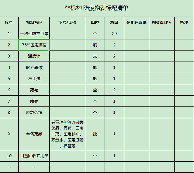 全国中小学将迎来开学潮 这份防疫指南 托管班校长请收下 中小学