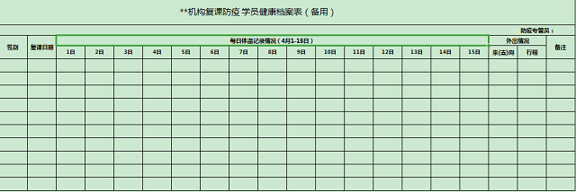 體溫異常情況登記表