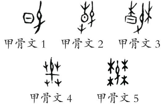 草木萌发的季节——说"春"|甲骨文|说文解字|许慎