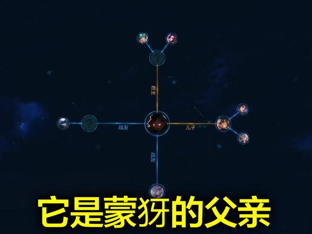 王者荣耀蒙犽的爹坦克蒙恬即将上线，会召唤排兵布阵！