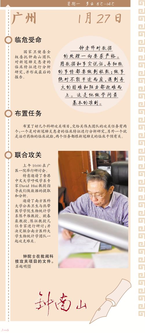 南山战疫日志 紧急攻关以最快的速度总结新冠肺炎患者的临床特征 新冠肺炎 南方医科大学 David Hui 南山战疫日志