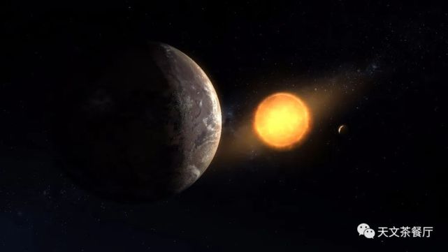 较近的行星是开普勒