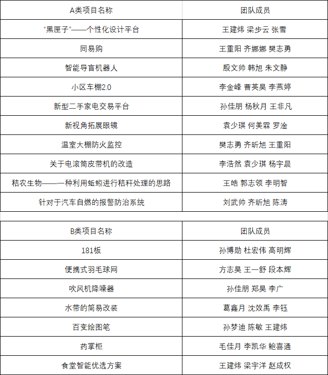 内蒙古科技大学排名_内蒙古科技大学近年普通批次招生计划下降!附各院