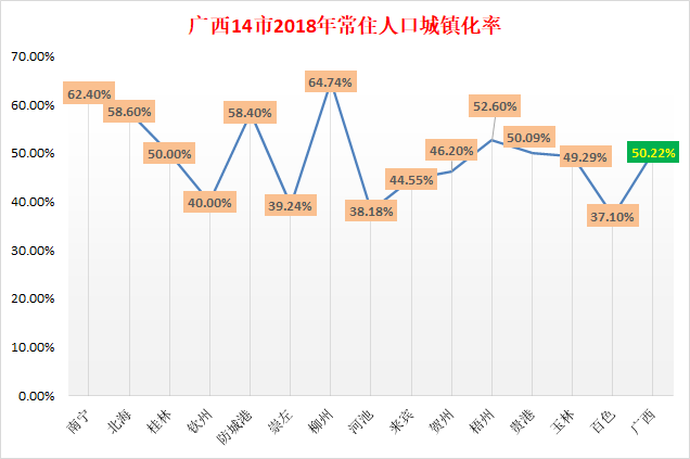 贺州简介人口_贺州人口突破200万,男比女多5万,八步区66万最多,富川县27万最少