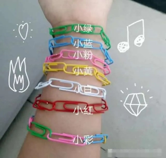 男生手戴小皮筋说明有女票那女生戴是啥意思最后一个有点卑微