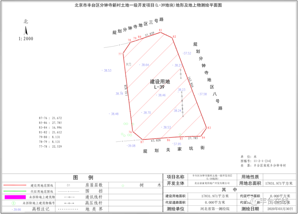 107 4亿 丰台成交2宗住宅用地 楼面单价破7 6万 腾讯新闻