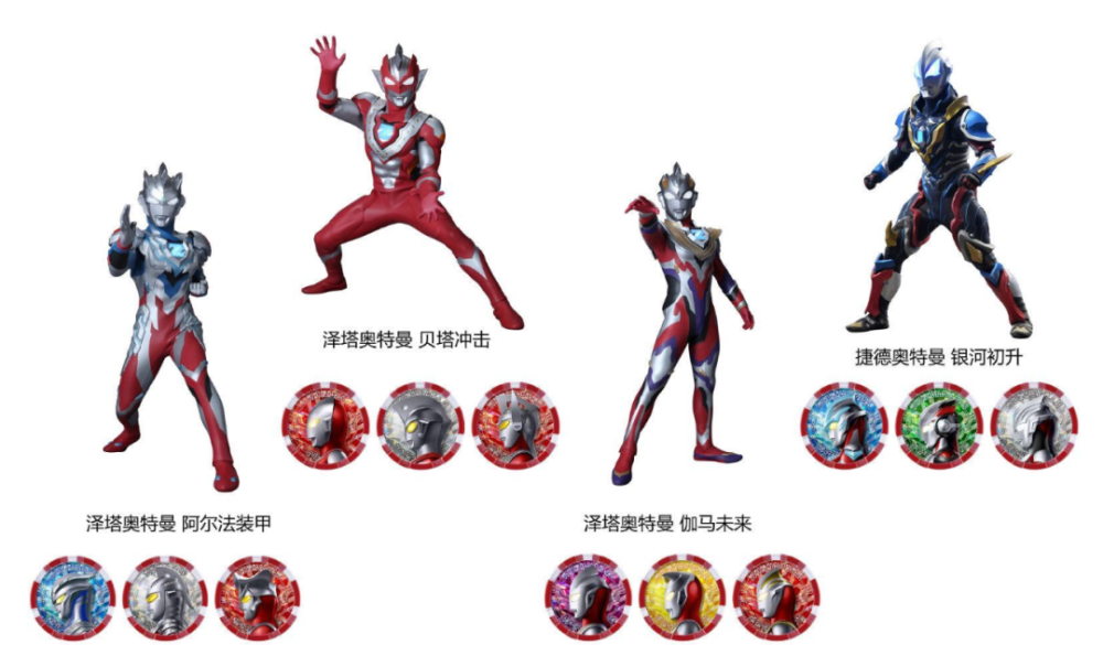 泽塔奥特曼最新情报借9种力量衍生3种形态防卫队被实锤