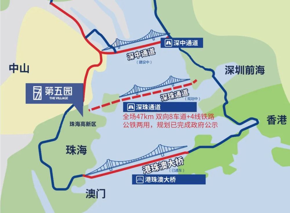 好消息深圳到达珠海只需30分钟了快奔走相告