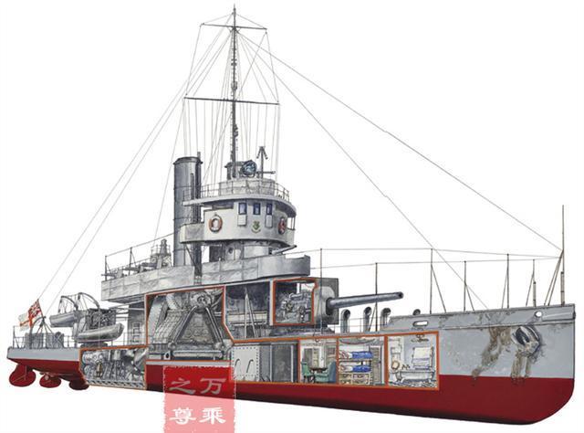 艇小炮大第一次世界大战的炮艇时代