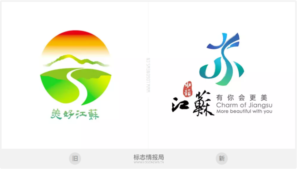 最近,江苏全新的文化旅游品牌logo正式发布.