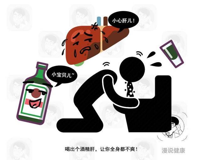 急性酒精中毒|新员工不喝领导敬酒被打耳光：有多少人的肝，早就毁在酒桌上？