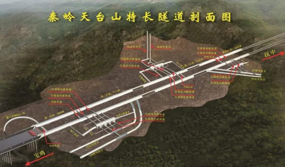 世界上最长的六车道公路隧道——宝坪高速天台山隧道