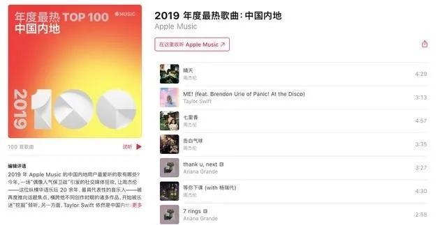 告诉你我选择apple Music的理由 腾讯新闻