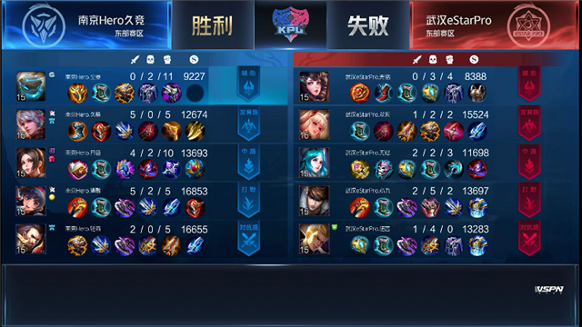 KPL春季赛战报：武汉ES鏖战五局决杀南京Hero