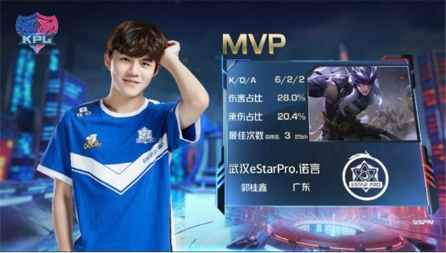 KPL春季赛战报：武汉ES鏖战五局决杀南京Hero