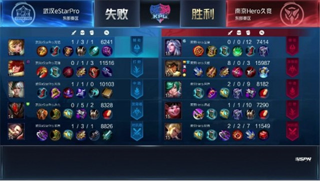 KPL春季赛战报：武汉ES鏖战五局决杀南京Hero