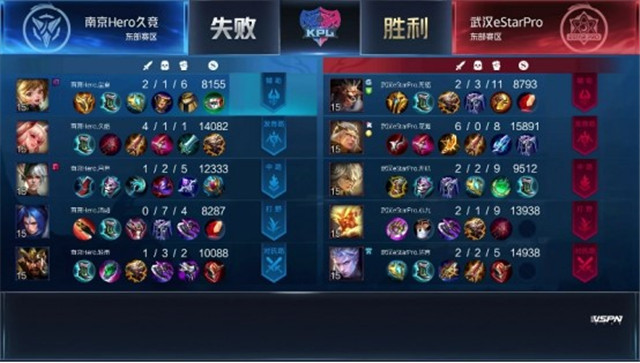 KPL春季赛战报：武汉ES鏖战五局决杀南京Hero