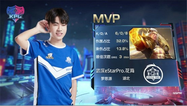 KPL春季赛战报：武汉ES鏖战五局决杀南京Hero
