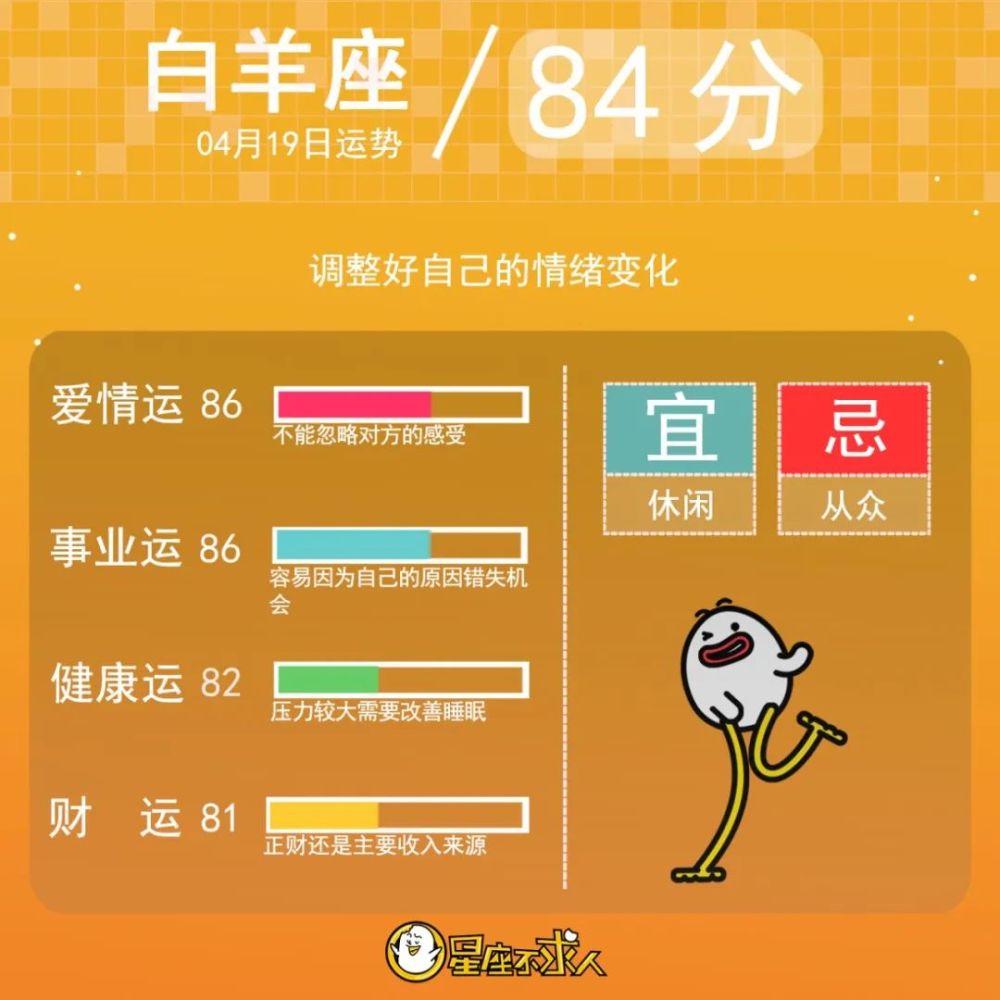 年4月19日星座运势 腾讯新闻