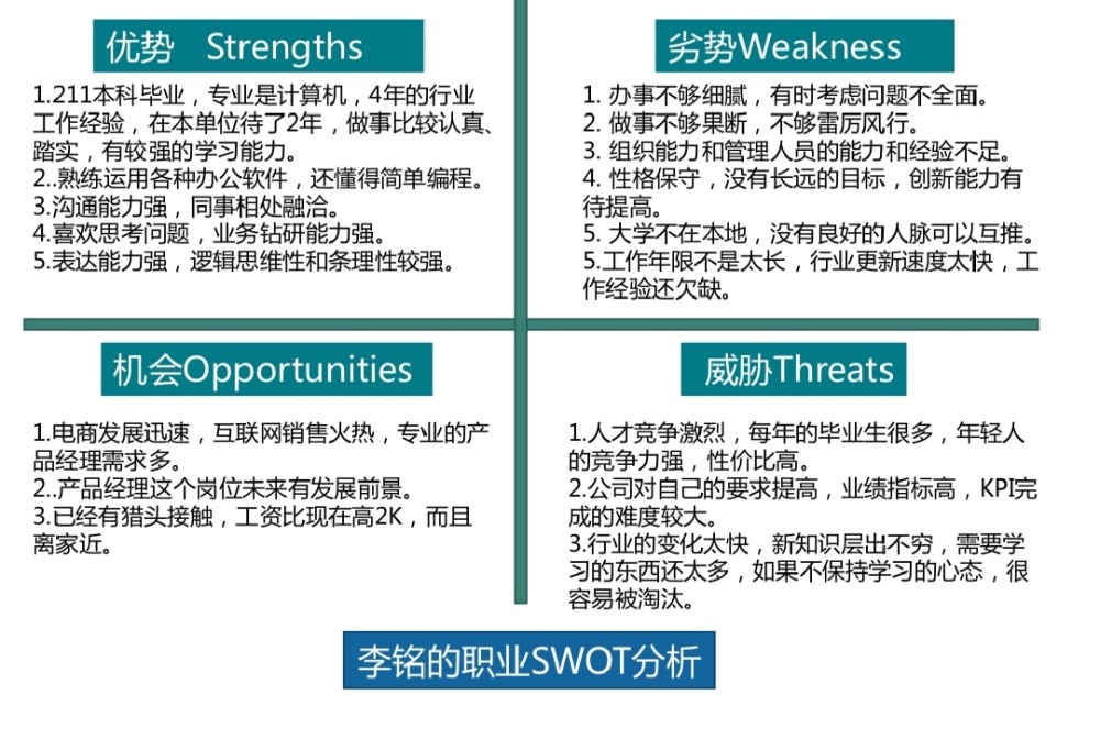 职场人若没有这项技能 即使你有远大志向 也难获得成功 腾讯新闻