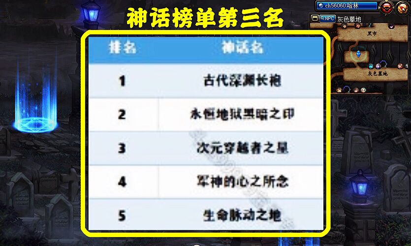 旭旭宝宝红眼再爆神话耳环排名神话装备榜第3位伤害超越军神
