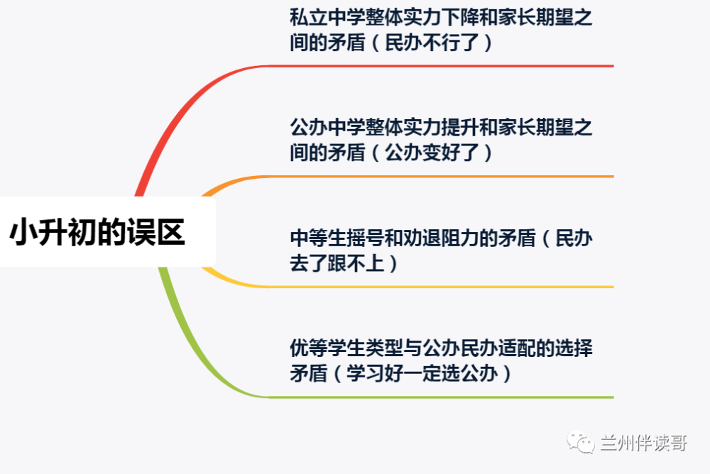 东港市小升初排名_东港市2020年秋季中小学校学区划入示意图及调整中