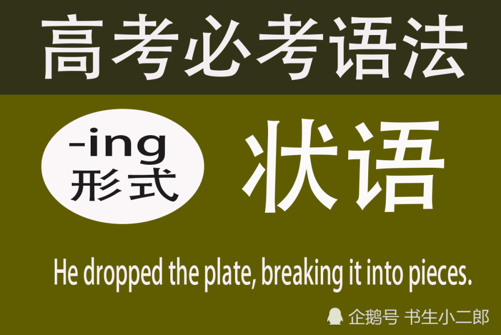 家长学生必看 英语高分必备 Ing形式作状语6要点 还提阅读理解和词汇 腾讯新闻