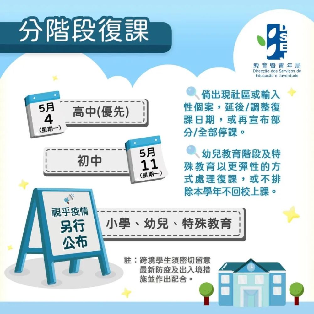 澳门非高等教育学校5月起分阶段复课 腾讯新闻