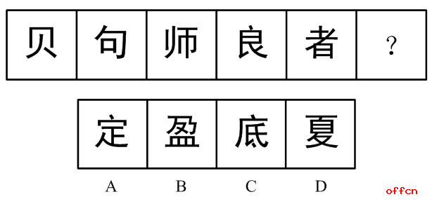 行测技巧 图形推理之汉字知多少 腾讯新闻