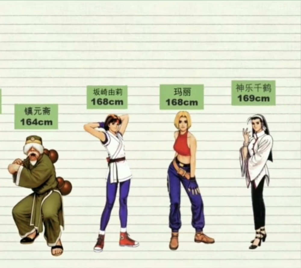 拳皇97角色身高排行草雉京和八神模特身高大蛇身高是个谜