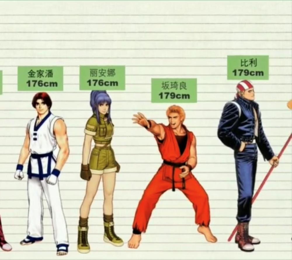 拳皇97角色身高排行草雉京和八神模特身高大蛇身高是个谜