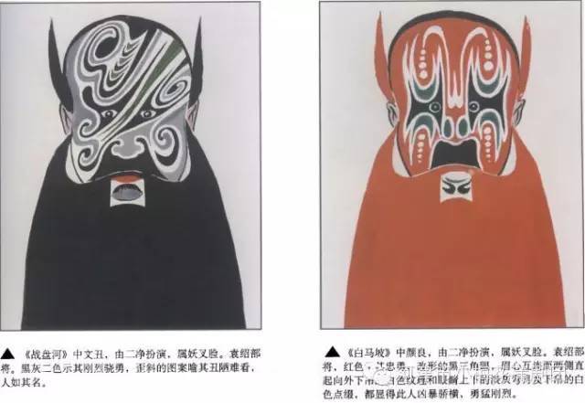 清末民初到解放后的蒲剧脸谱欣赏