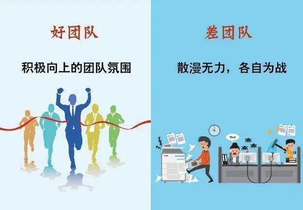 关于组织氛围你不知道的事