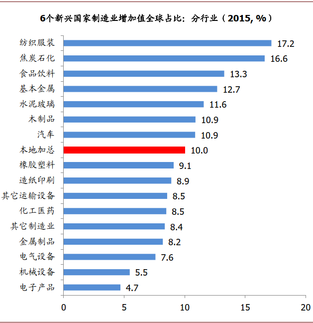 中金"第三波疫情"对全球可能产生的影响