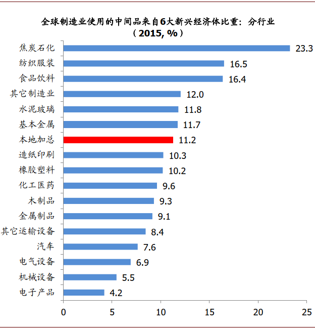 泰国第三波疫情源头图片