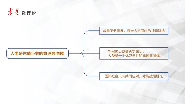 团结合作是国际社会战胜疫情最有力武器 腾讯新闻